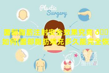 面部脂肪注射安全效果究竟 🌳 如何(面部脂肪填充多久能完全恢复自 🌻 然)